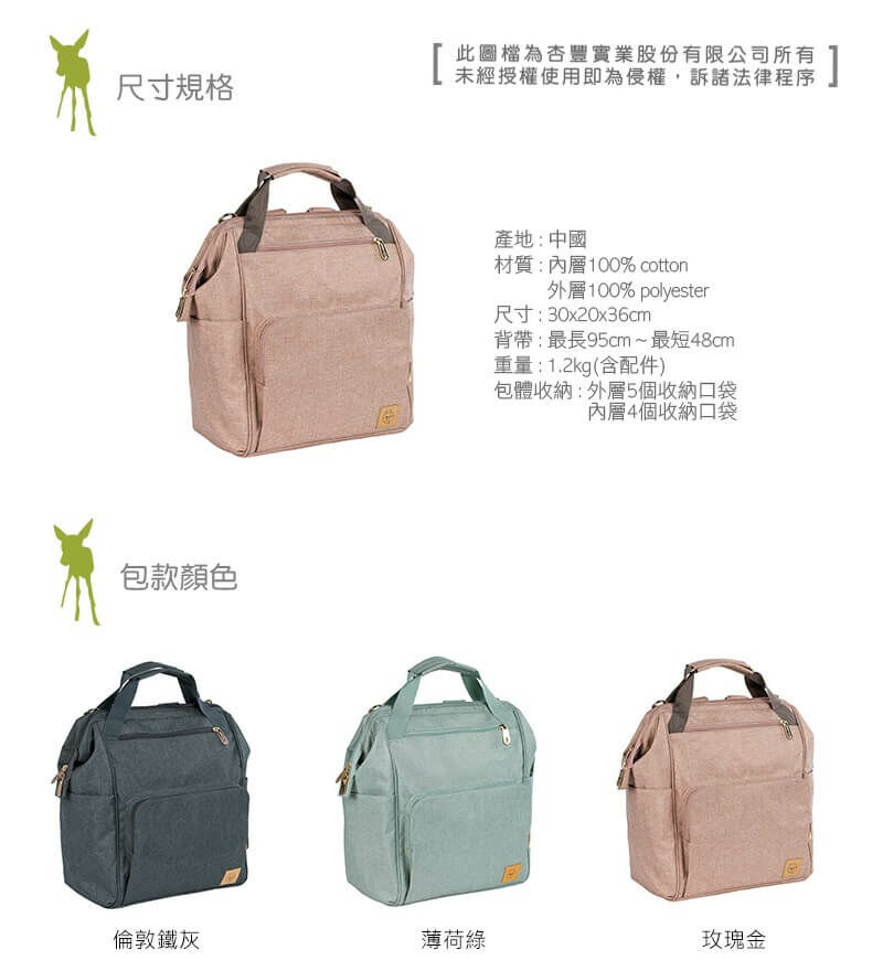 德國媽媽包No.1品牌,LASSIG讓媽媽包不只是媽媽包,兼具時尚與功能性,手提斜背後背多種背法,大開口大容量多隔層,使用環保防潑水材質,外出育兒神隊友,網紅媽咪推薦