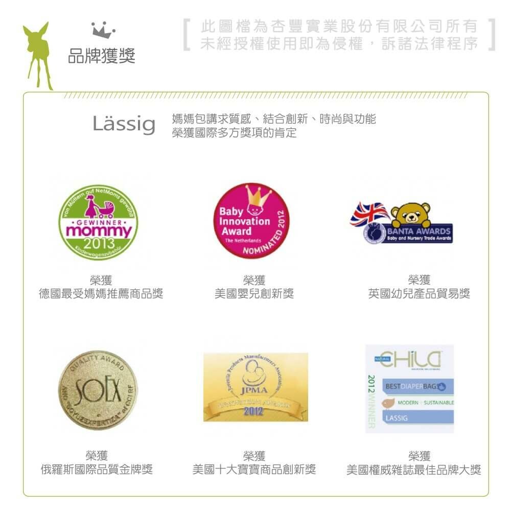 德國媽媽包No.1品牌，LASSIG讓媽媽包不只是媽媽包，兼具時尚與功能性，大開口大容量多隔層，附育兒配件：防水尿布墊、奶瓶保溫袋、推車掛勾，實用推薦