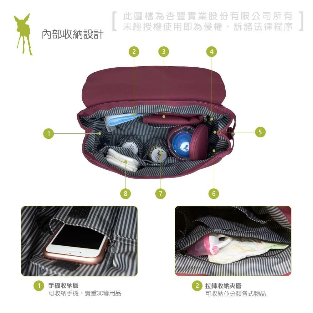 德國媽媽包No.1品牌，LASSIG讓媽媽包不只是媽媽包，兼具時尚與功能性，大開口大容量多隔層，附育兒配件：防水尿布墊、奶瓶保溫袋、推車掛勾，實用推薦