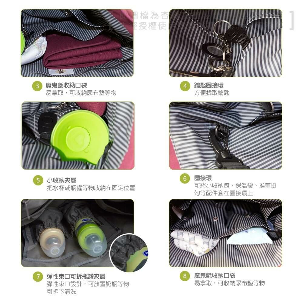 德國媽媽包No.1品牌，LASSIG讓媽媽包不只是媽媽包，兼具時尚與功能性，大開口大容量多隔層，附育兒配件：防水尿布墊、奶瓶保溫袋、推車掛勾，實用推薦