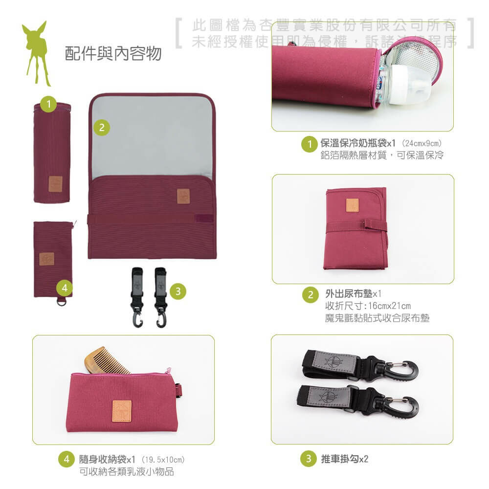 德國媽媽包No.1品牌，LASSIG讓媽媽包不只是媽媽包，兼具時尚與功能性，大開口大容量多隔層，附育兒配件：防水尿布墊、奶瓶保溫袋、推車掛勾，實用推薦