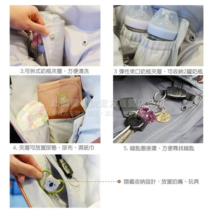 德國媽媽包No.1品牌，LASSIG讓媽媽包不只是媽媽包，兼具時尚與功能性，捲式L型大開口，側邊長拉鍊方便取物，大容量多隔層，環保防潑水材質，網紅媽咪