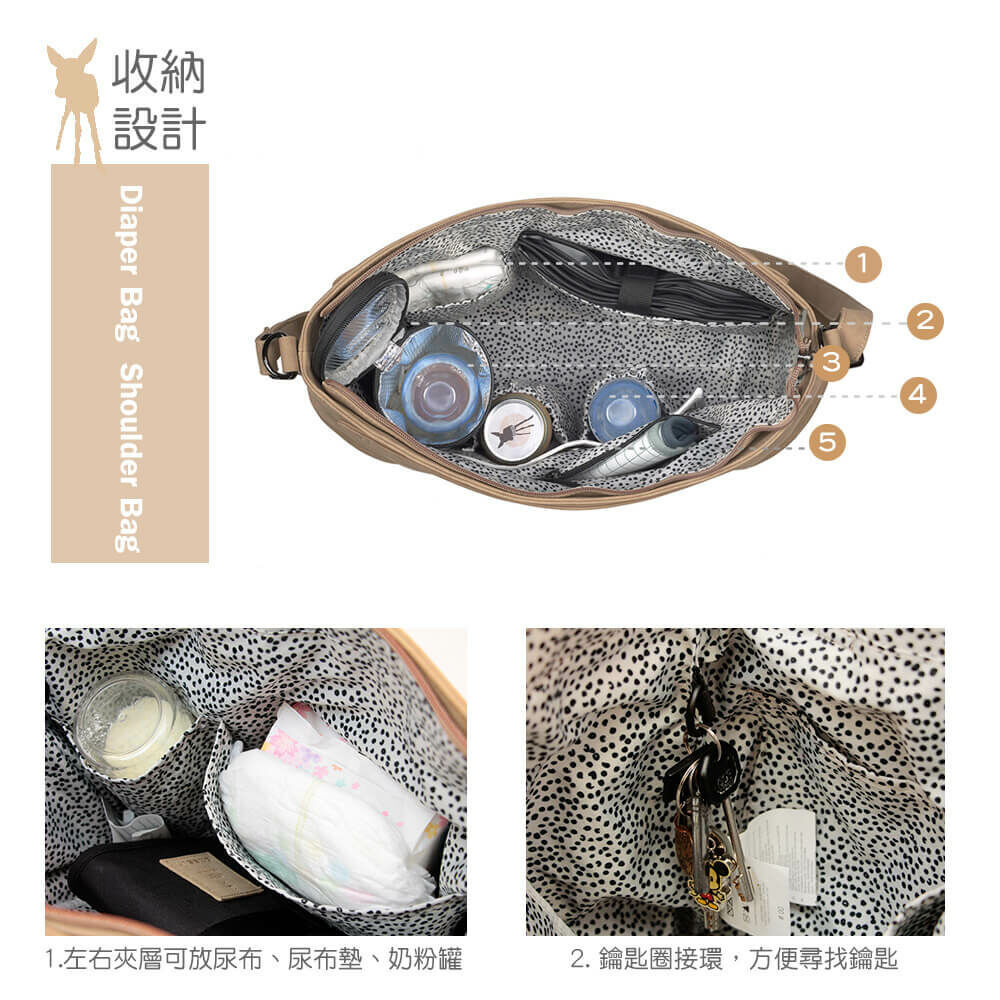 德國媽媽包No.1品牌,LASSIG讓媽媽包不只是媽媽包,兼具時尚與功能性,捲式L型大開口設計,側邊長拉鍊方便取物,大容量多隔層,使用環保防潑水材質,外出育兒神隊友,網紅媽咪推薦