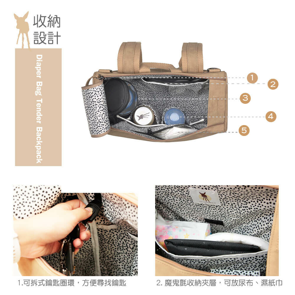 德國媽媽包No.1品牌，LASSIG讓媽媽包不只是媽媽包，兼具時尚與功能性，皮革質感設計，雙拉鍊長型大開口，大容量多隔層，外出育兒神隊友，網紅媽咪推薦