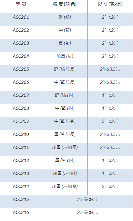 Flossband 福洛斯功能性加壓帶