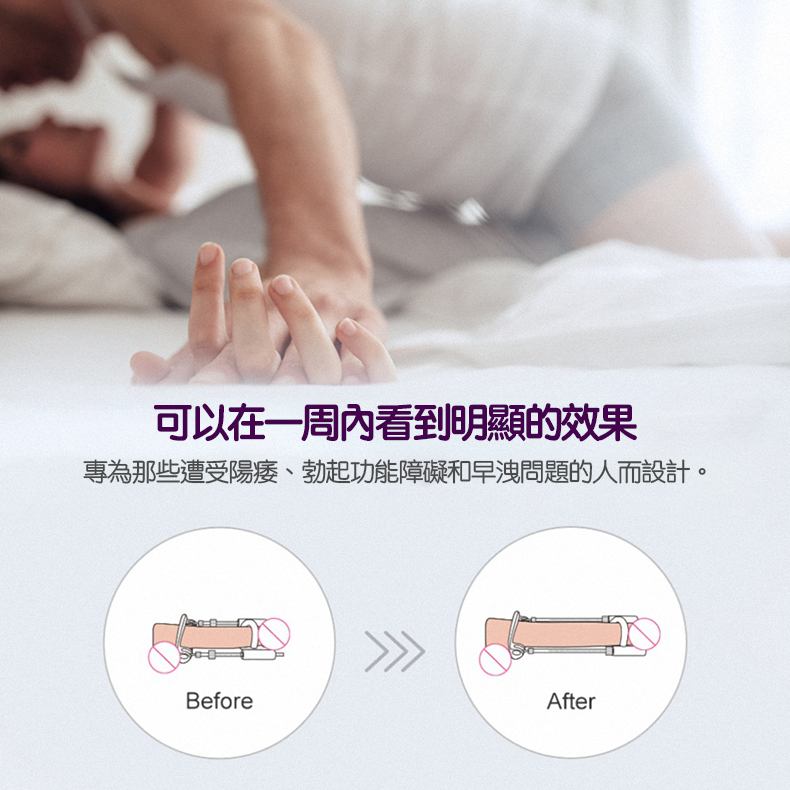 CHISA，Prof.Jason C，陰莖增大器