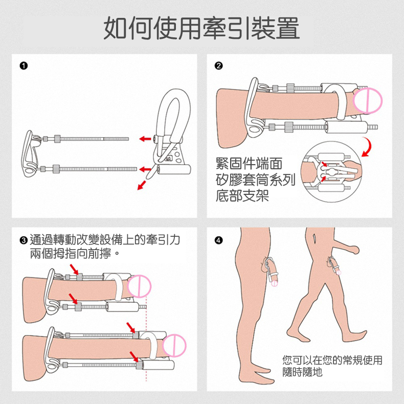 CHISA，Prof.Jason C，陰莖增大器