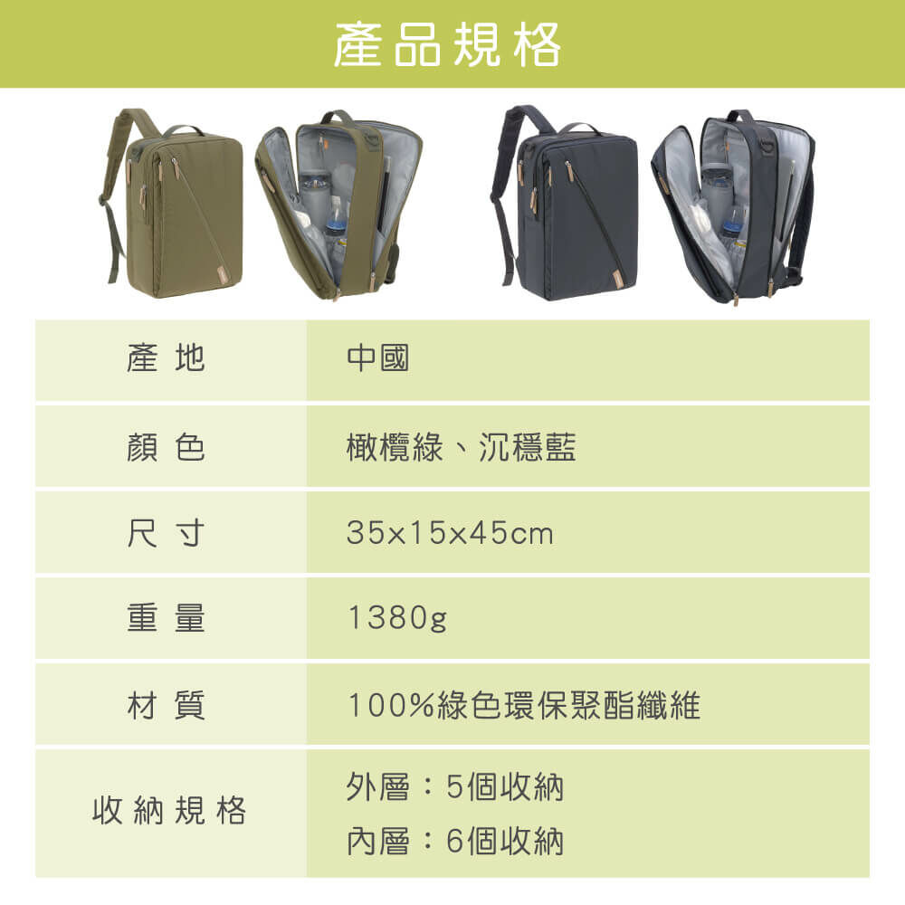 德國媽媽包No.1品牌，LASSIG讓媽媽包不只是媽媽包，兼商務、時尚與功能性，大開口大容量多隔層，可放置15吋筆電，育兒工作筆電兩用包，網紅媽咪推薦