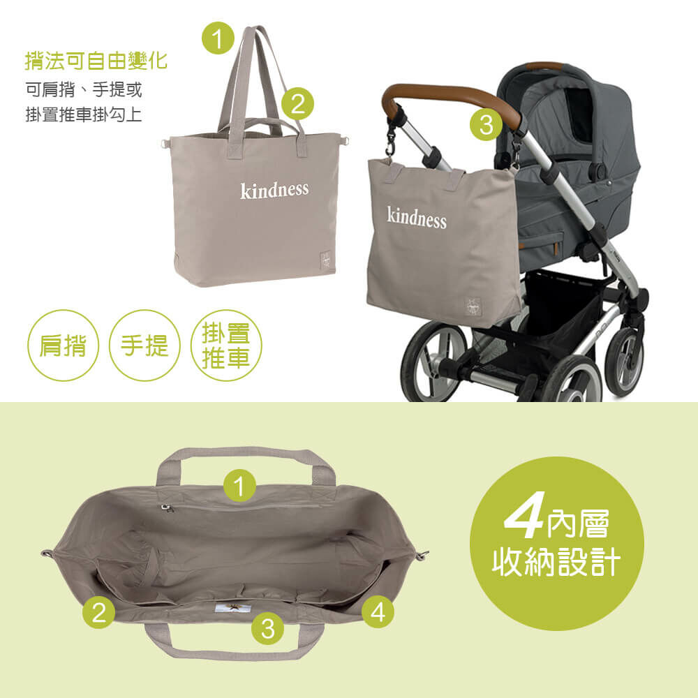 德國媽媽包No.1品牌，LASSIG讓媽媽包不只是媽媽包，兼具時尚與功能性，手提斜背多種背法，大開口大容量多隔層，外出育兒神隊友，網紅媽咪推薦