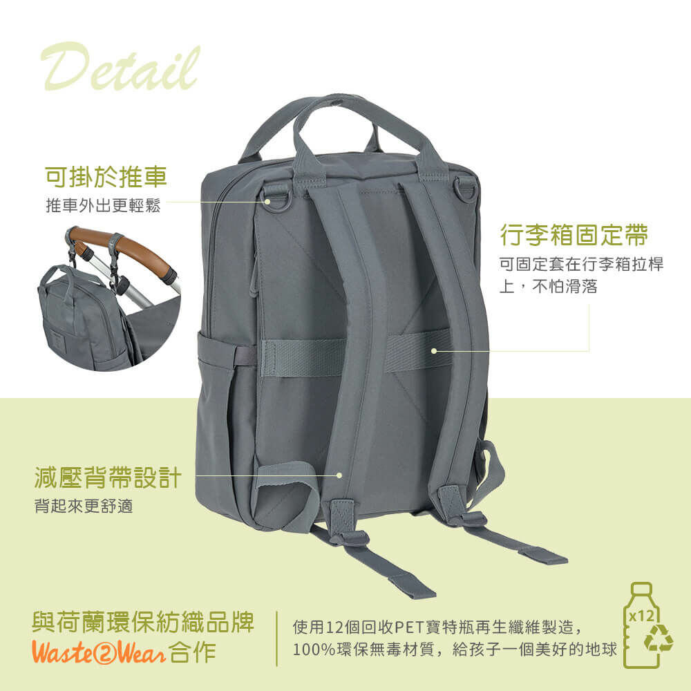 德國媽媽包No.1品牌,LASSIG讓媽媽包不只是媽媽包,兼具時尚與功能性,大開口大容量多隔層,附育兒配件:防水尿布墊、奶瓶保溫袋、推車掛勾,實用推薦