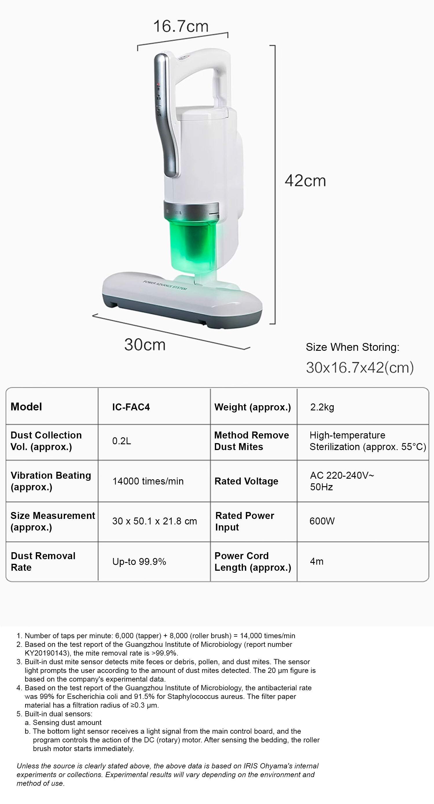 IRIS OHYAMA ICFAC4 DUST MITES VACUUM CLEANER