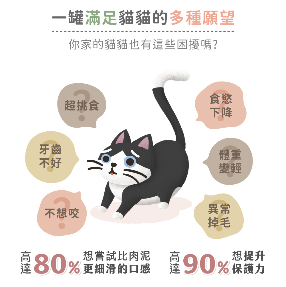 蜂之罐-超肉泥機能主食罐