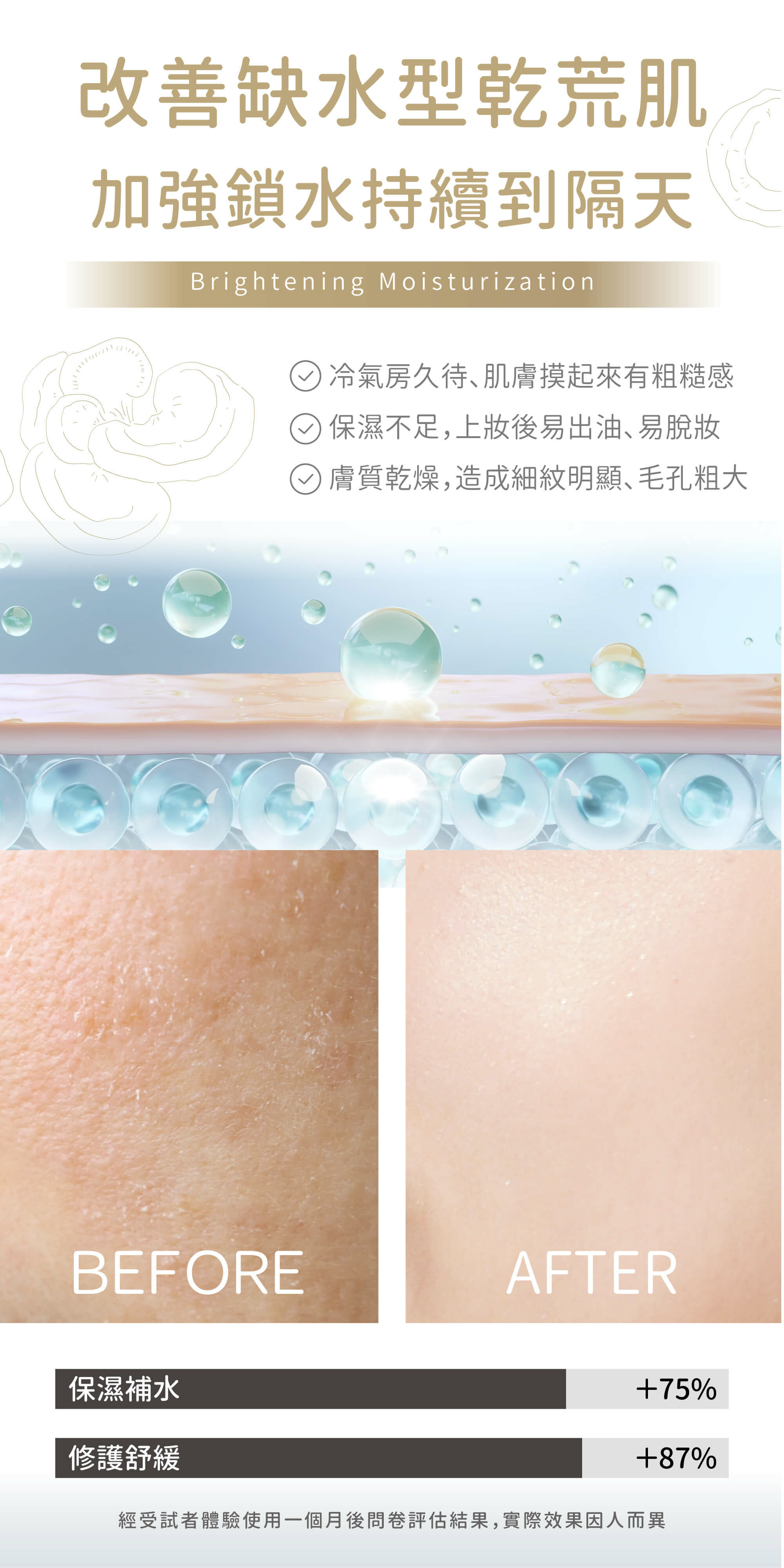 夏季保濕【輕漢方 - B5靈芝修護 瞬滲面膜】無酒精 水絲羽隱形貼 - 面膜/凍膜/泥膜 - 其他材質 白色