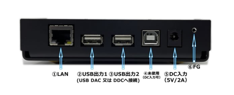 Canarino Bridge DUB Diretta USB Bridge - Oliospec｜雅詠音響