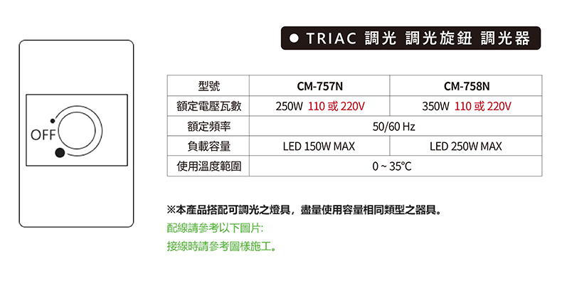 TRIAC調光旋鈕 規格