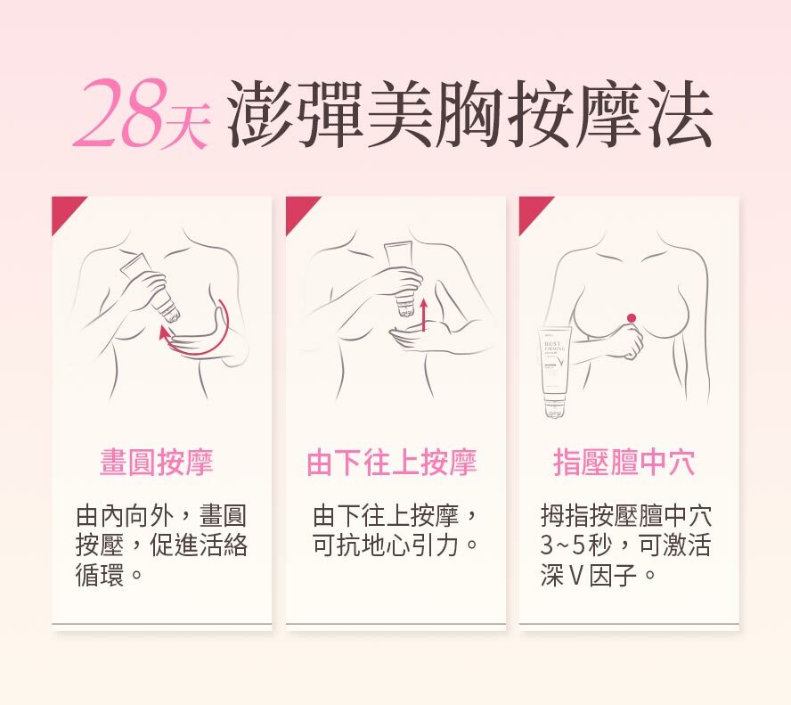 BHK's 澎彈美胸霜,孕婦按摩,幫助胸部緊緻、彈嫩、堅挺、再發育
