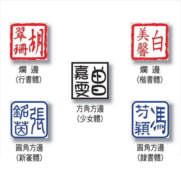 【訂造】原子印 正方形印 人名印 (多尺寸可選)