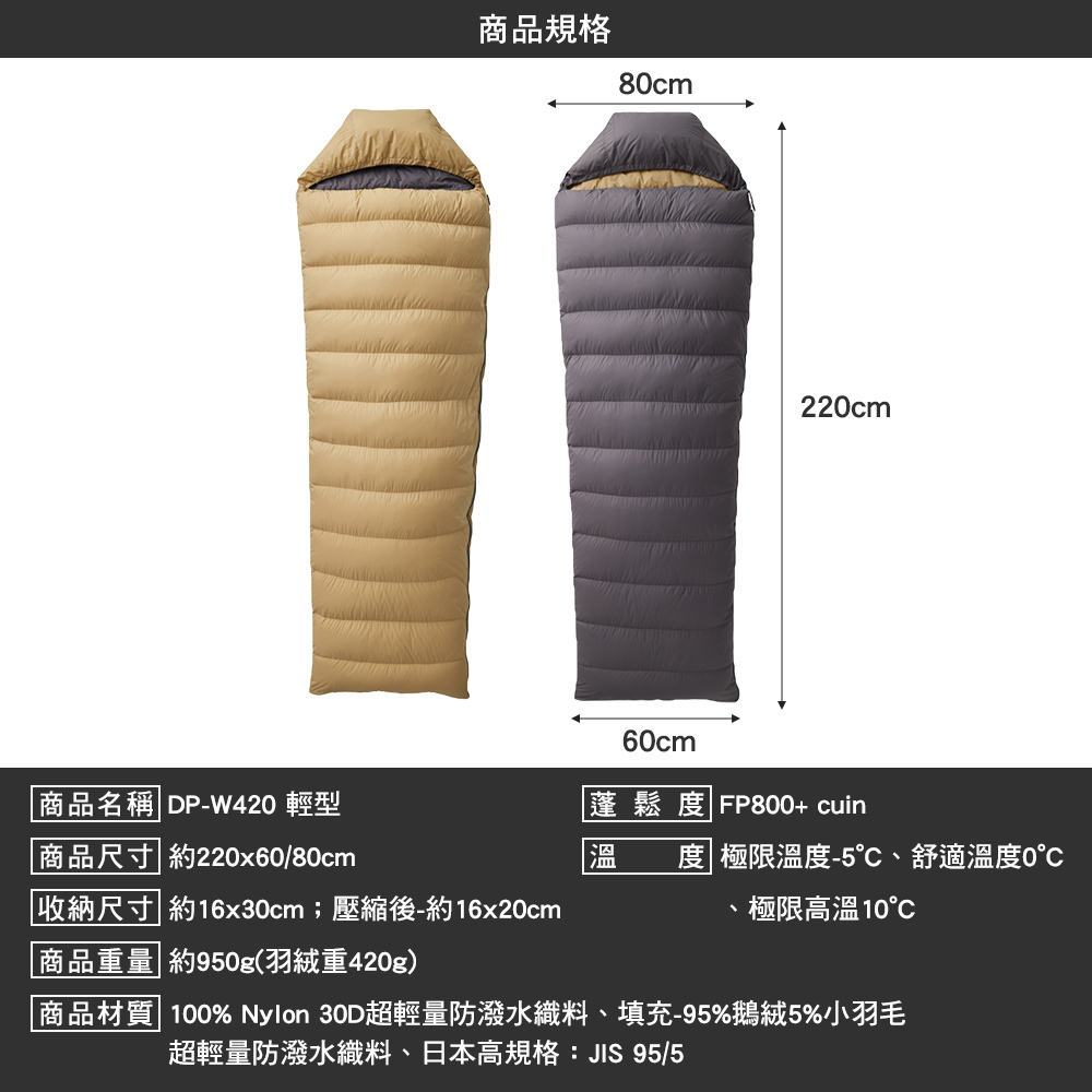 DOWＮ POWER 潮間帶羽絨睡袋DP-W420 輕型