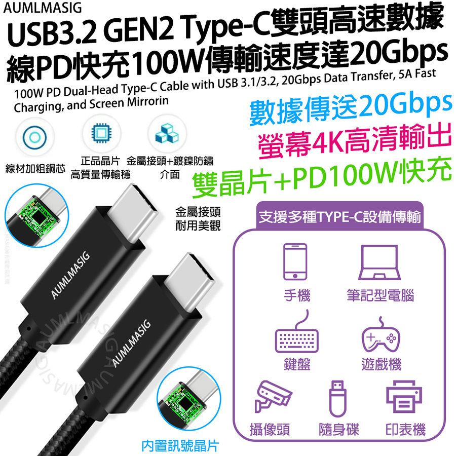 高速型 USB3.2 GEN2 20Gbps Type-C to Type-C 雙頭高速數據線 PD快充100W傳輸速度達20Gbps 100W PD Dual-Head Type-C Cable with USB 3.1/3.2, 20Gbps Data Transfer, 5A Fast Charging, and Screen Mirrorin