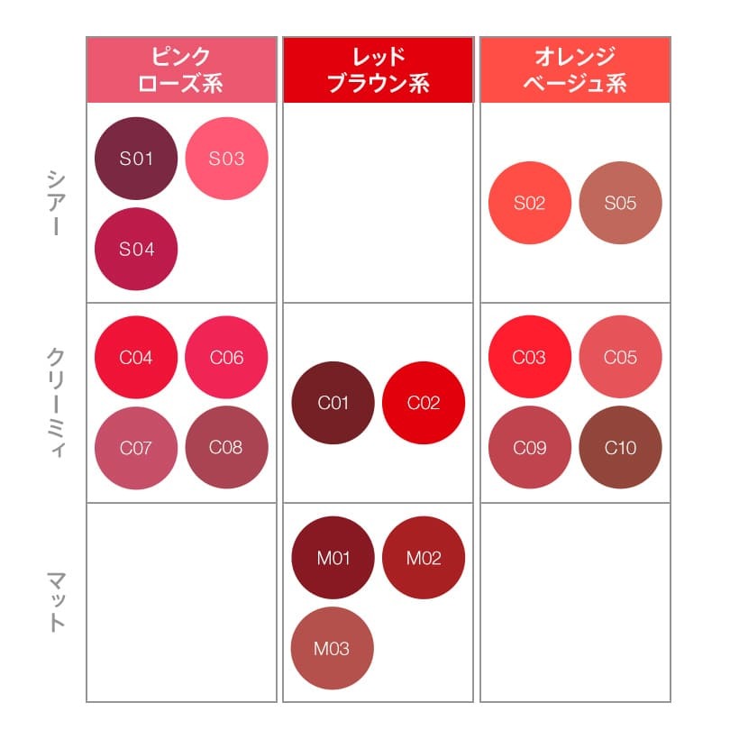 IPSA Lipstick 全18色 2.0g