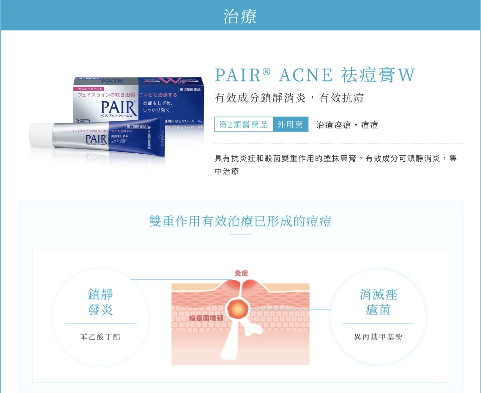 《現貨》LION Pair Acne Cream W  (24g)
