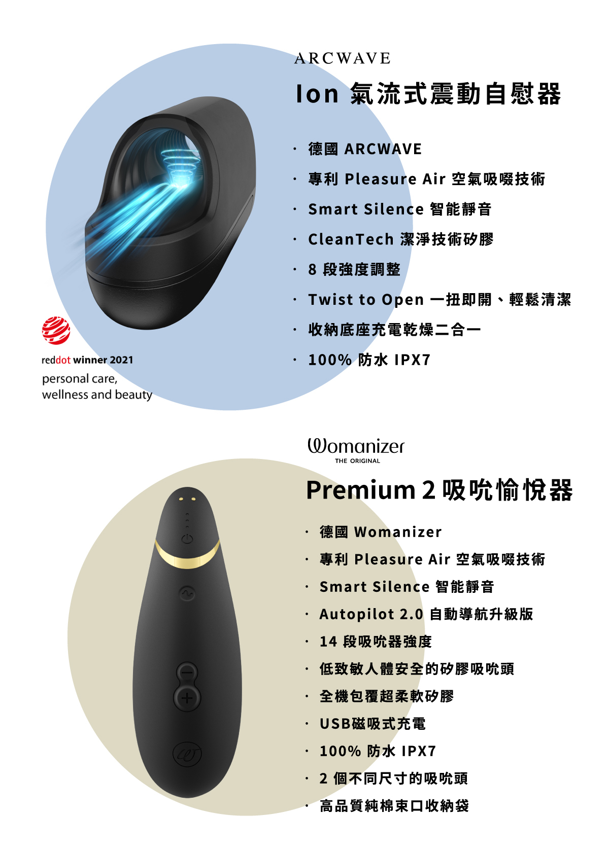 ARCWAVE,ARCWAVE Ion,德國 ARCWAVE Ion,電動飛機杯,電動自慰器,男性電動自慰器,飛機杯,自慰器,Womanizer,Womanizer Premium 2,德國 Womanizer,Womanizer 吸吮器,吸吮器,陰蒂吸吮器,吸吮愉悅器