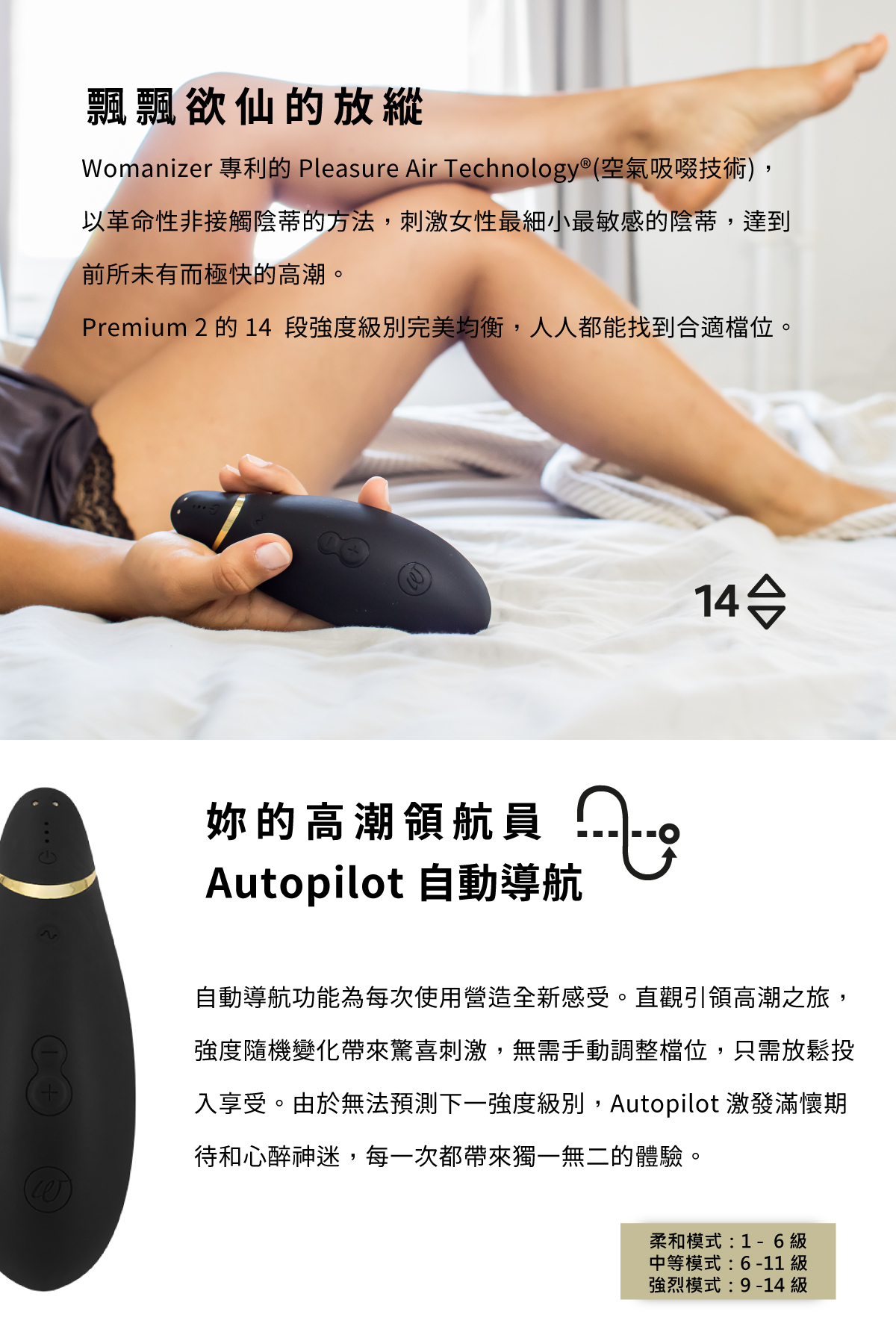 ARCWAVE,ARCWAVE Ion,德國 ARCWAVE Ion,電動飛機杯,電動自慰器,男性電動自慰器,飛機杯,自慰器,Womanizer,Womanizer Premium 2,德國 Womanizer,Womanizer 吸吮器,吸吮器,陰蒂吸吮器,吸吮愉悅器