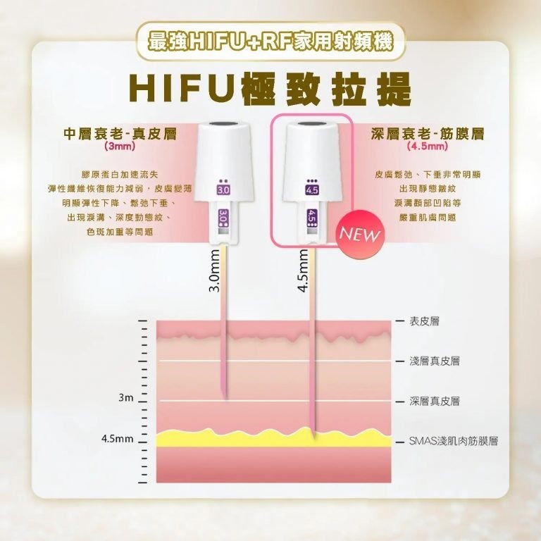 DUOLIF HIFU機4.5MM頭
