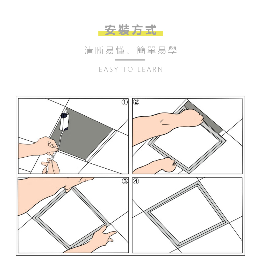 平板燈 36W 60X60cm安裝方式