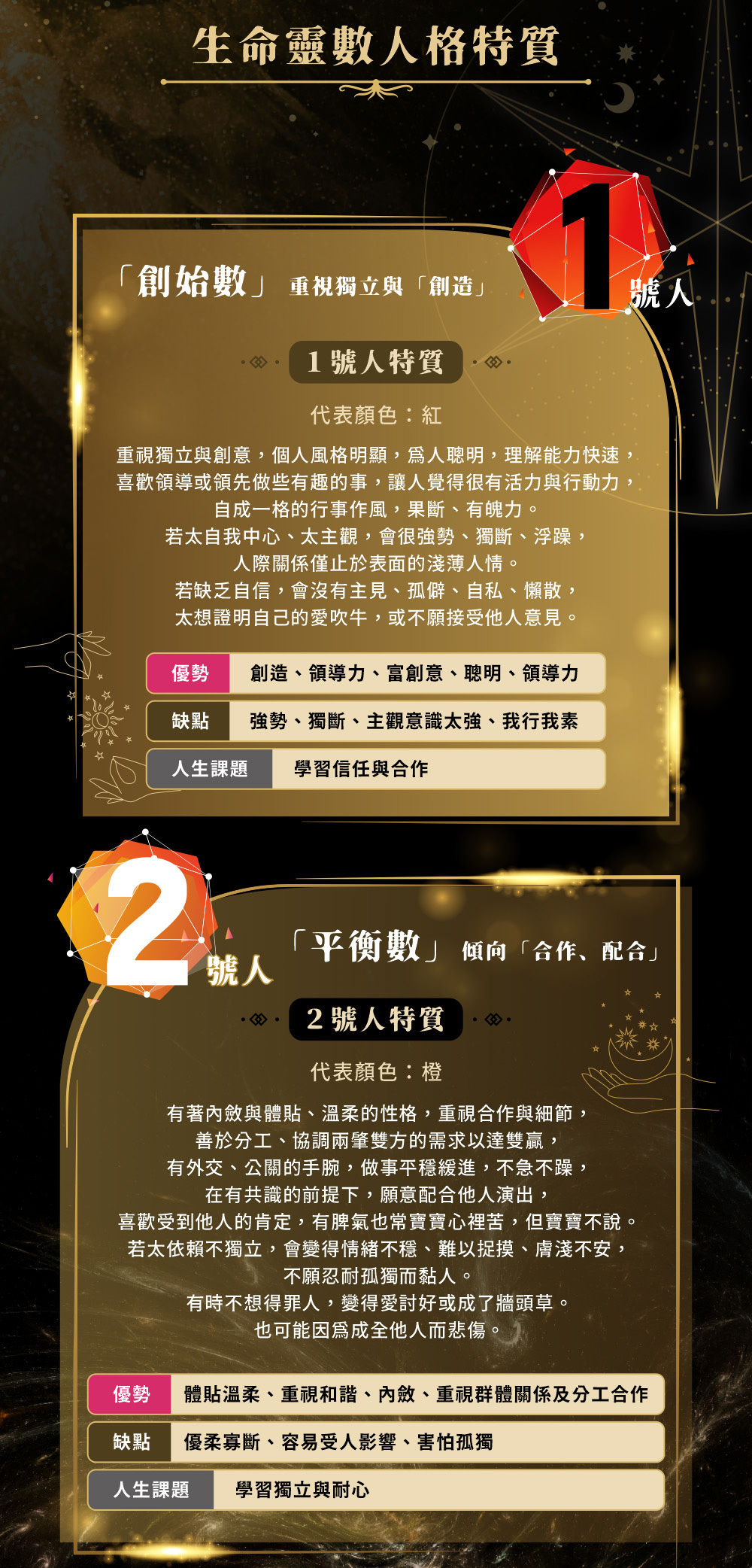 生命靈數人格特質介紹1號人2號人