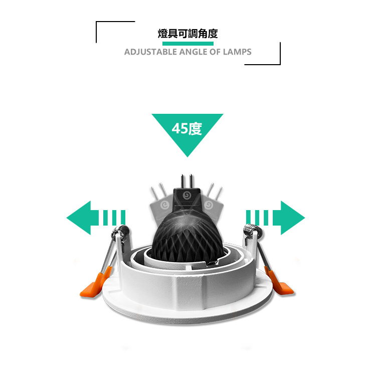 LX20-916 Brian崁燈 7W可調角度