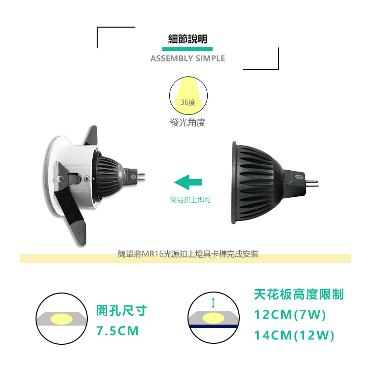 2013-沙杯 Brian崁燈 7W安裝方式