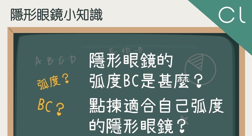 隱形眼鏡弧度小知識