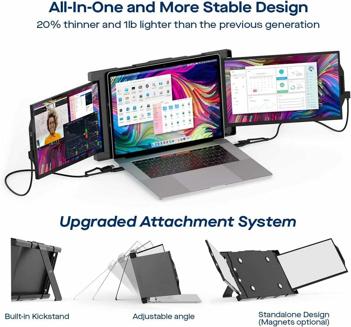 Mobile Pixels Trio 13.3" 2nd Gen Dual Portable Laptop Monitor (2023 Version) 便攜式雙顯示器