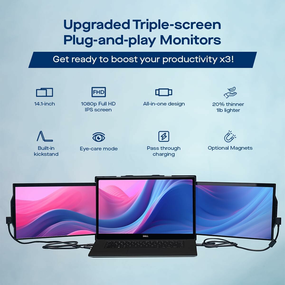 Mobile Pixels Trio Max 14.1" 2nd Gen Dual Portable Laptop Monitor (2023 Version) 便攜式雙顯示器