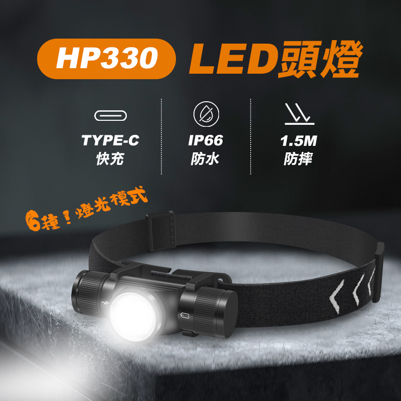 HP330 頭戴式LED頭燈(三燈款)