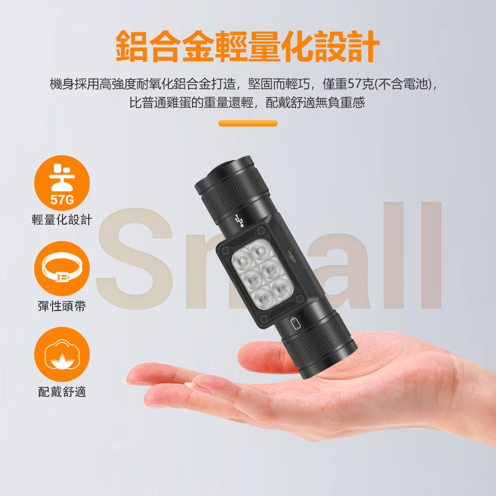 HP360 頭燈 輕量化56g設計