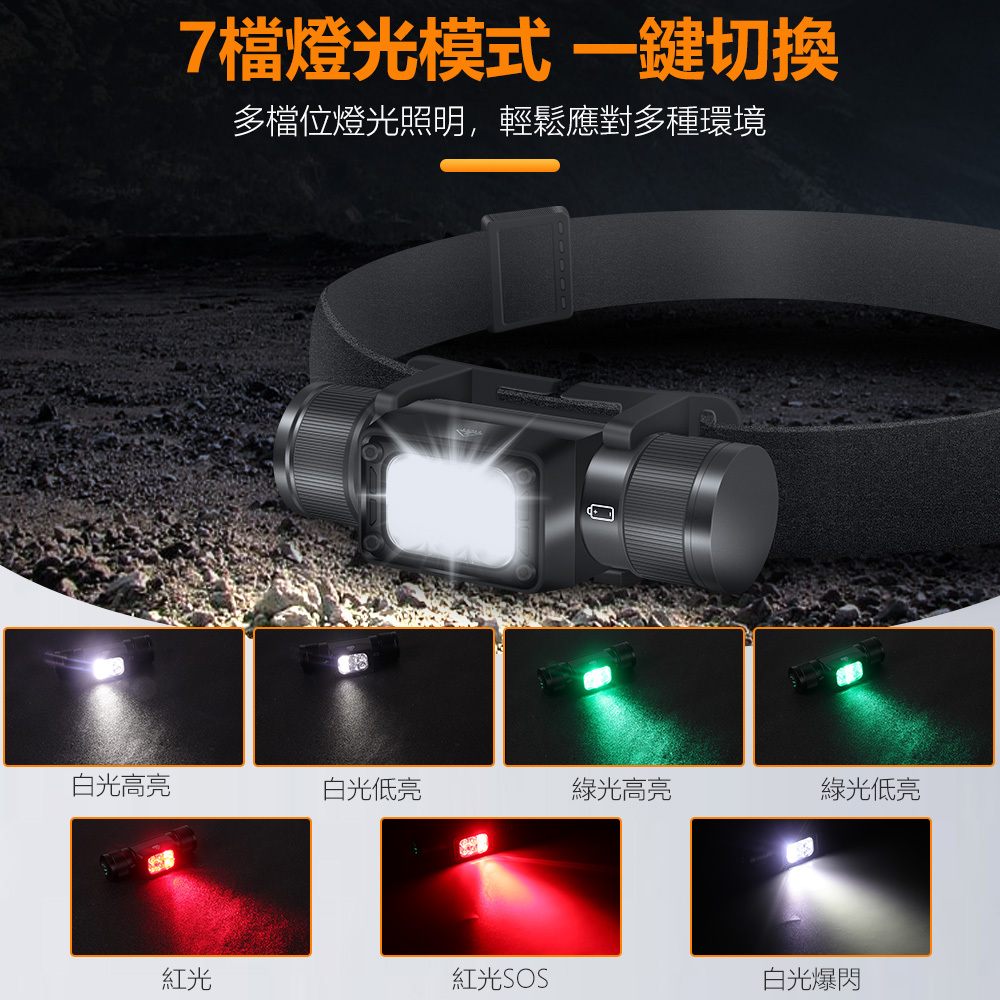 HP360頭燈 7檔燈光模式