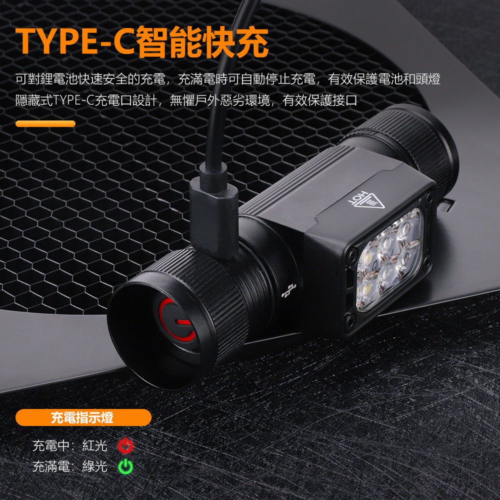 HP360頭燈 採用TYPE-C快充技術