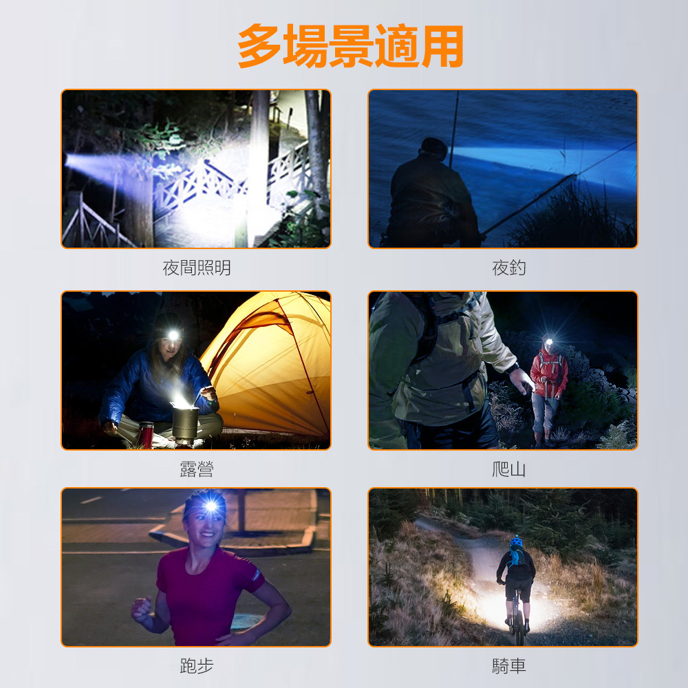 HP360頭燈 - 夜間照明、夜釣、露營、爬山、跑步、騎車都可使用