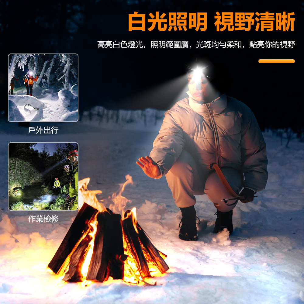 HP360頭燈 - 白光照明視野清晰