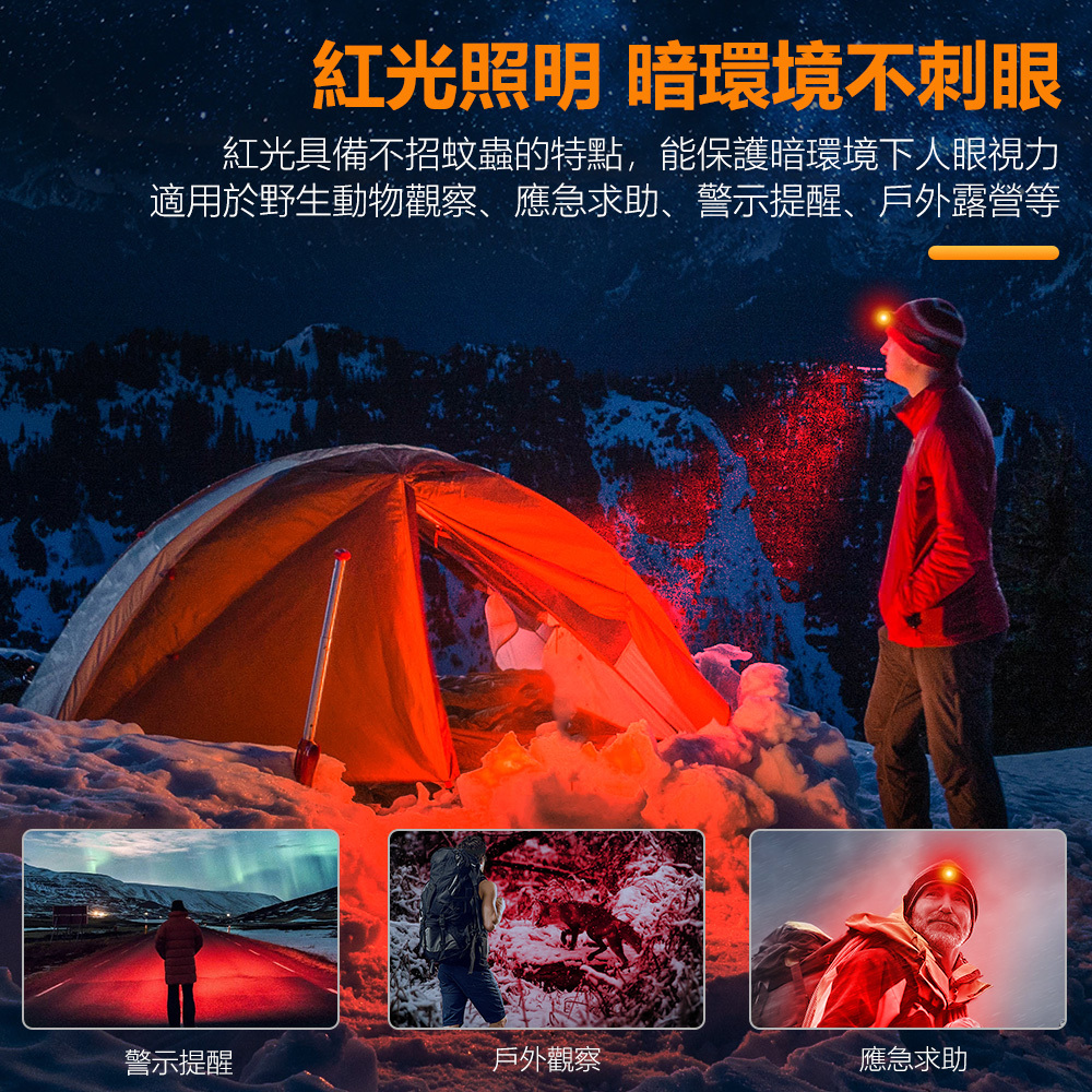 HP360頭燈 - 紅光照明暗環境不刺眼