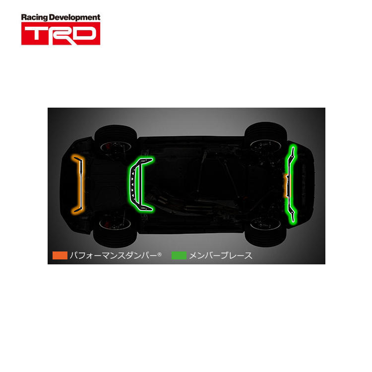 TRD 底盤拉桿組 LEXUS RX500h 2023-