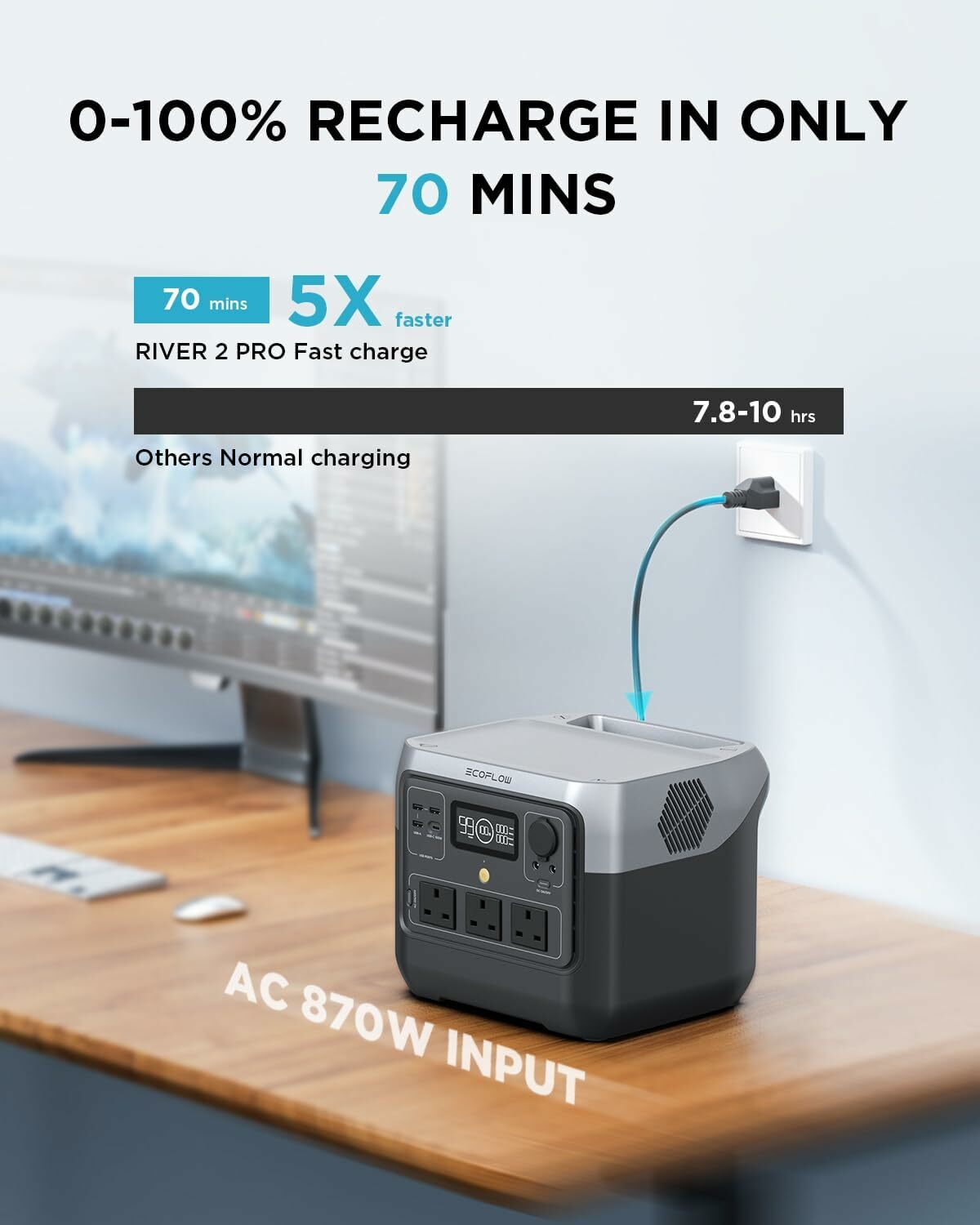 EcoFlow RIVER 2 PRO 768Wh (213300mAh) Portable Power Station 大容量流動電源 香港行貨