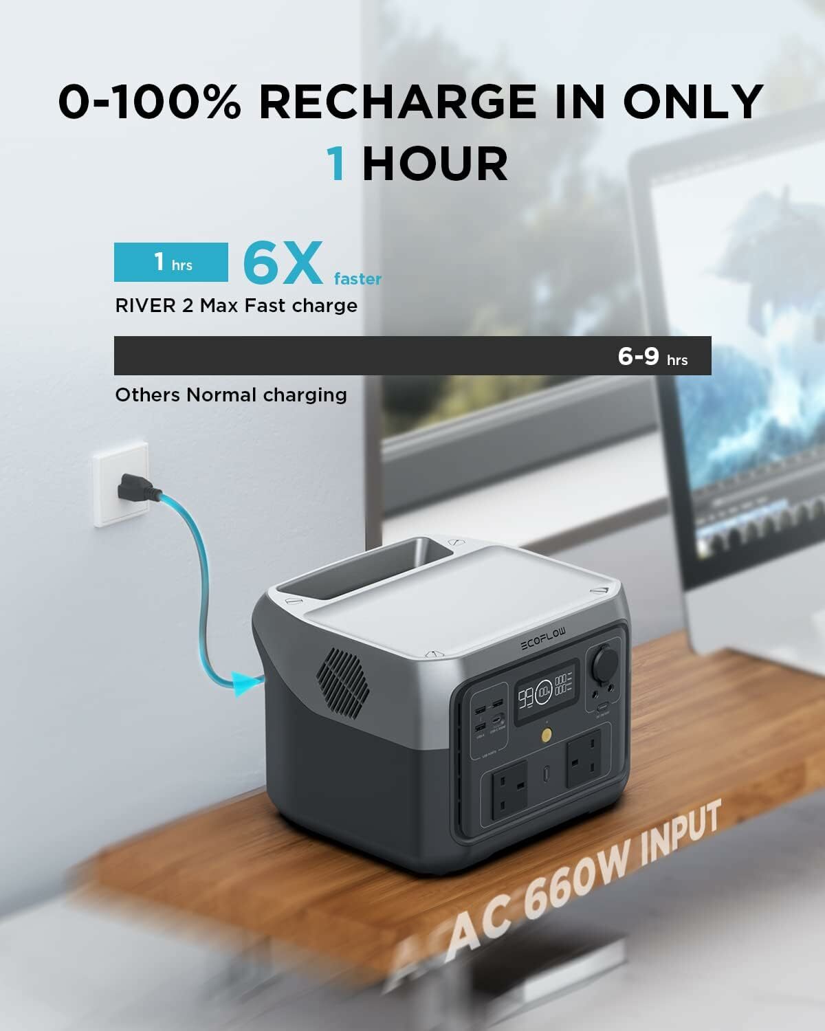 EcoFlow RIVER 2 Max 512Wh (142000mAh) Portable Power Station 大容量流動電源 香港行貨