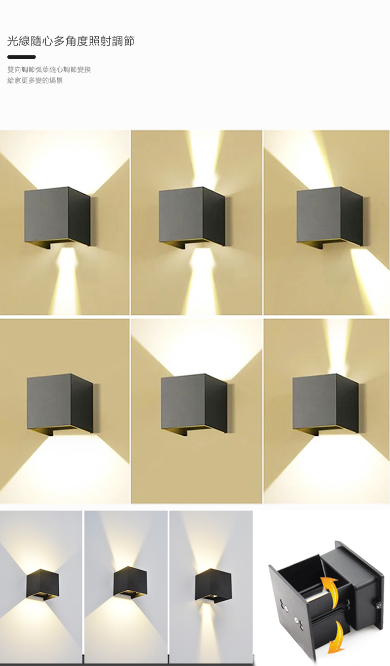 方形壁燈 6W光形介紹