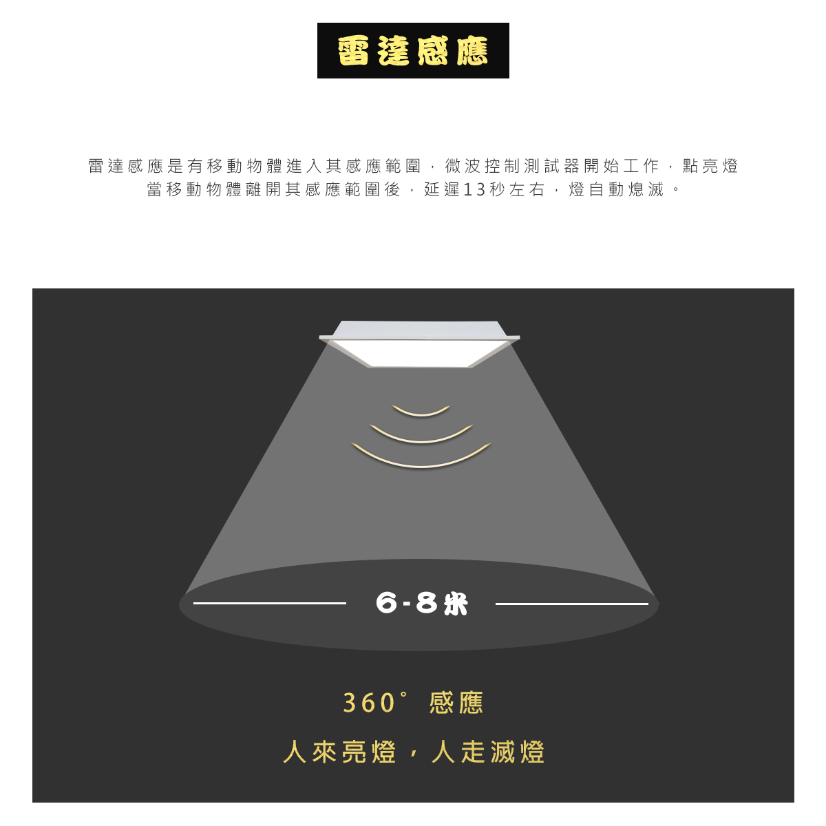 微波雷達感應開關感應距離