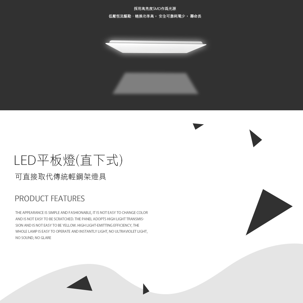 平板燈 40W 60x60cm