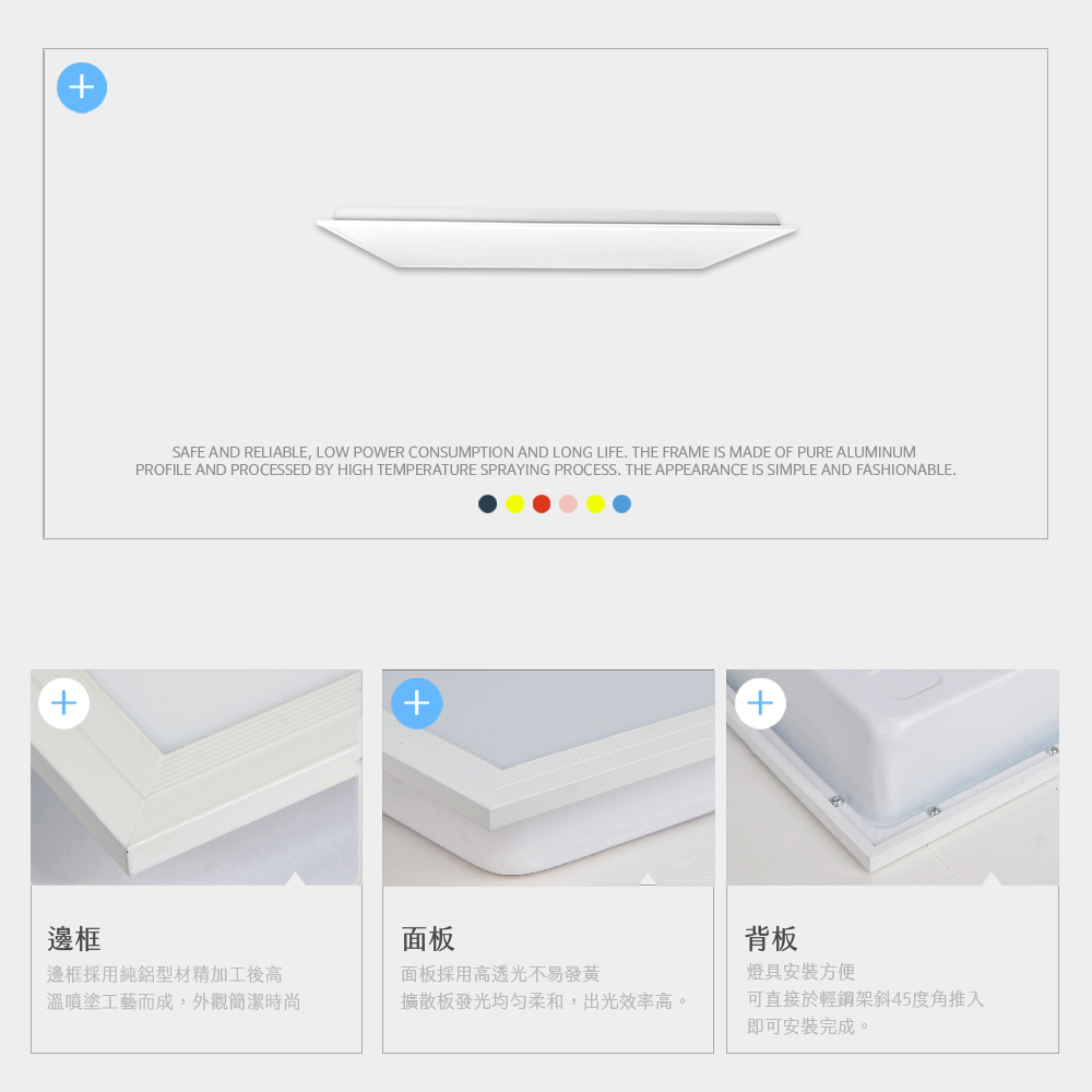 平板燈 40W 60x60cm產品細節