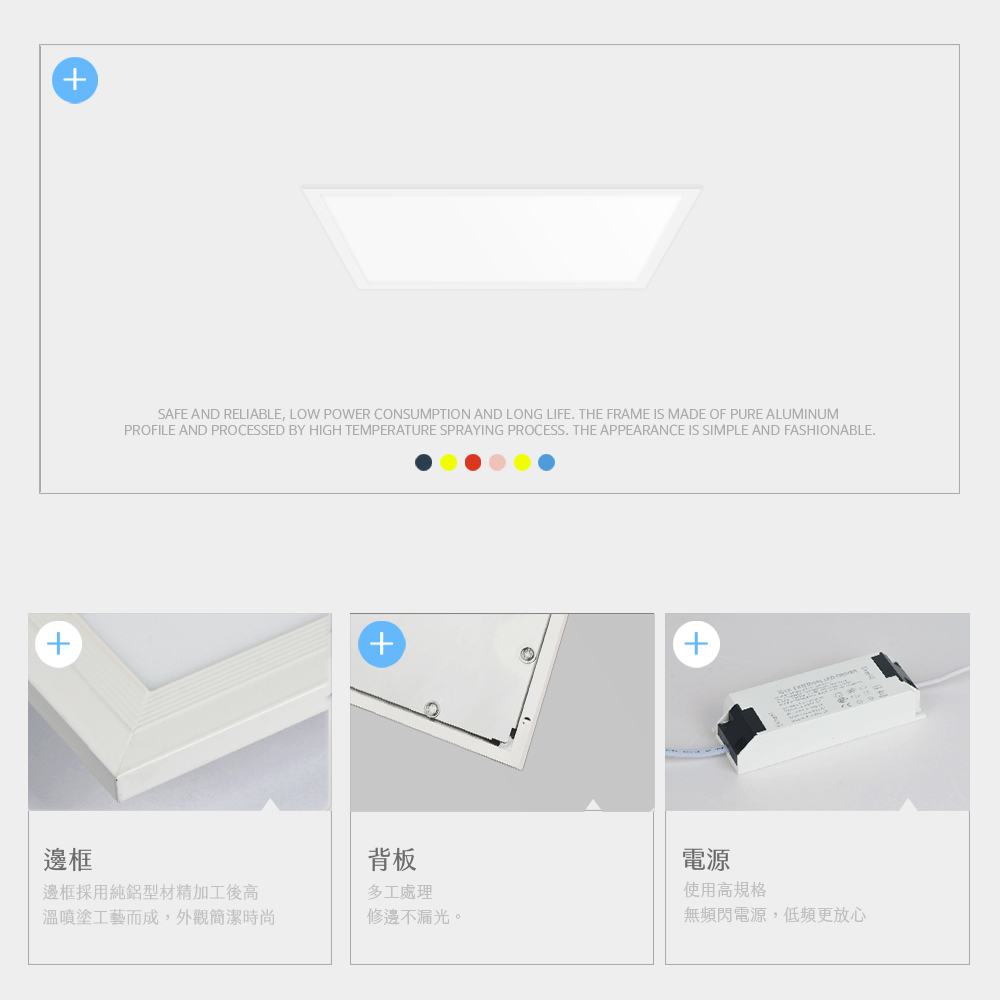 側發光平板燈 40W 60x60cm產品細節